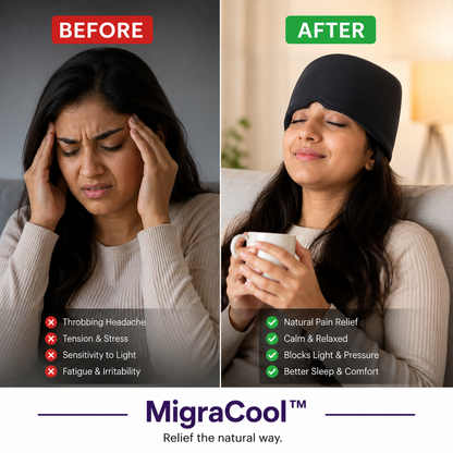 MigraCool™ Headache & Migraine Relief Cap