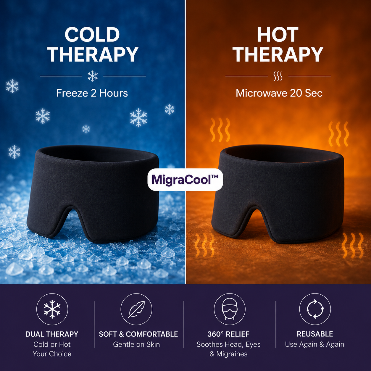 MigraCool™ Headache & Migraine Relief Cap