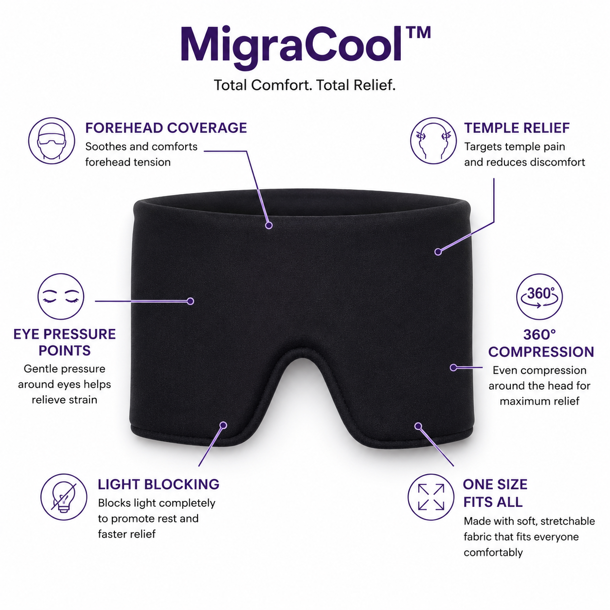 MigraCool™ Headache & Migraine Relief Cap