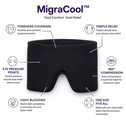 MigraCool™ Headache & Migraine Relief Cap